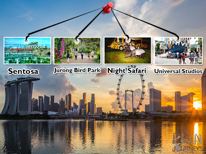 singapore trip packages from india